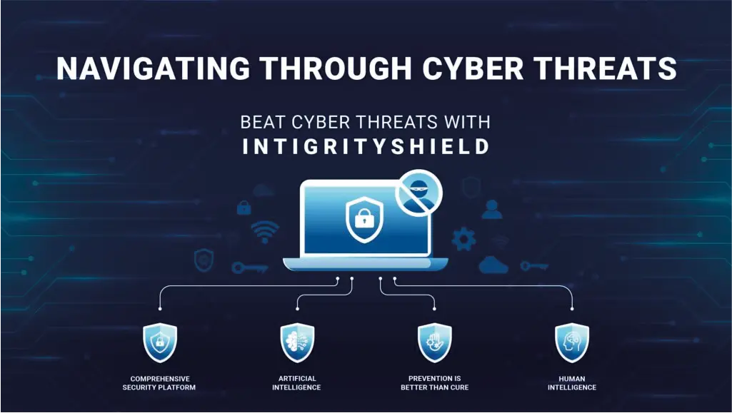Navigating Through Cyber Threats | Shield 24×7